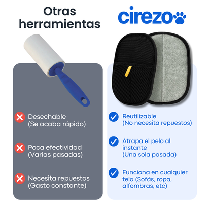 Guante Cirezo™ – Elimina el pelo de tu mascota en segundos